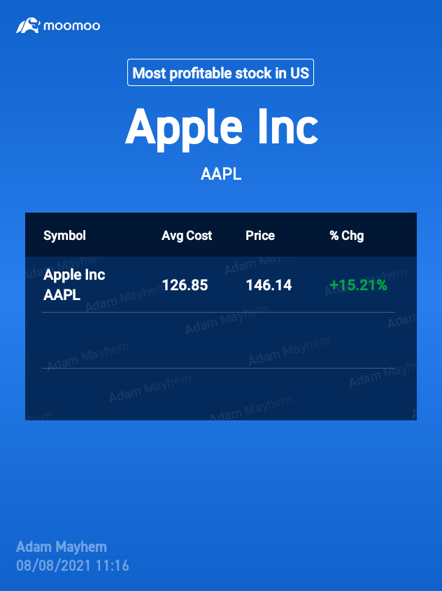 $苹果 (AAPL.US)$