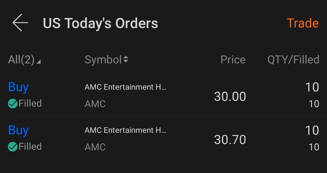 $AMCエンターテインメント クラスA (AMC.US)$10個も買っちゃった、ディスカウントには勝てない！