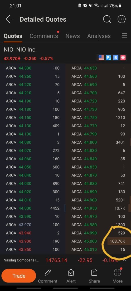 成交量大跌至45点？