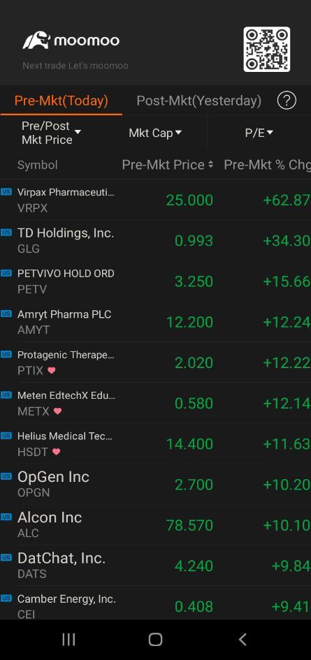 Wednesday's Humpday, Aug 18th Pre-Market Runners. Not My Portfolio, Not Financial Advice.