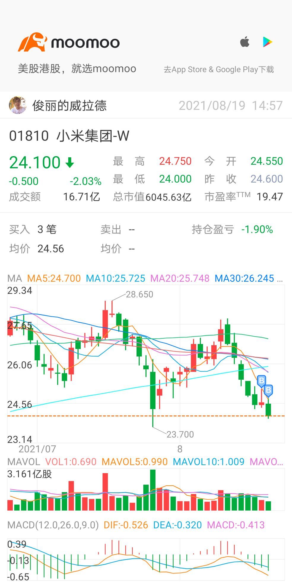 $小米集團-W (01810.HK)$請提升提升提升