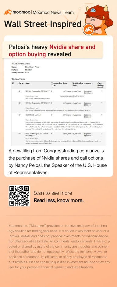 隨著佩洛西的重量股票和購買期權揭露，Nvidia 上漲