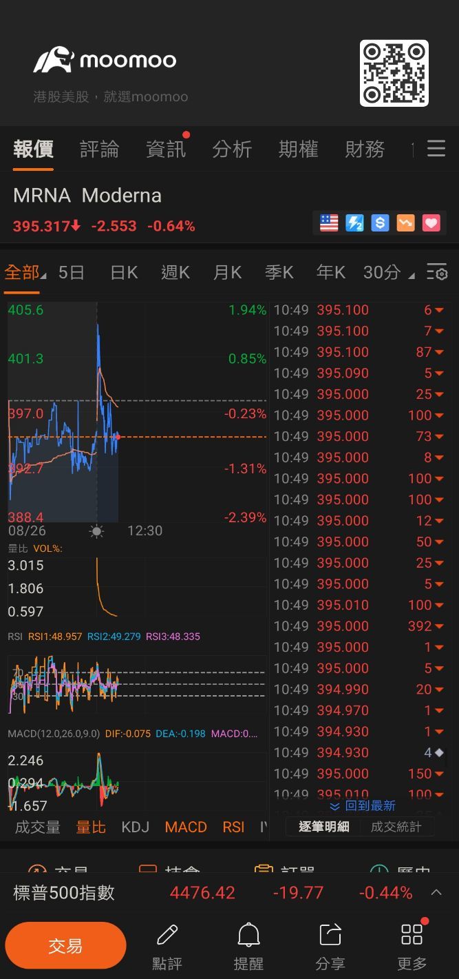 这是又朝360去了吗