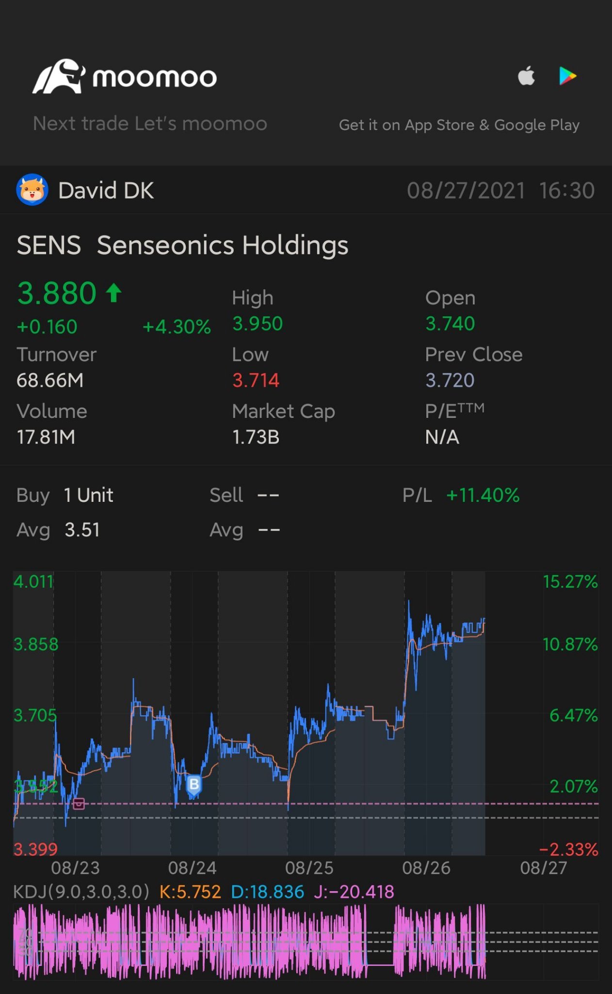 $センセオニクス・ホールディングス (SENS.US)$ 安定した株式を望むなら、9月のFDA承認後、SENSが最適であり、確実に月に飛び上がるでしょう。 $AMCエンターテインメント クラスA (AMC.US)$$ファーマサイト・バイオテク (PMCB.US)$$undefined (SPRT.US)$$AMCエンタ...