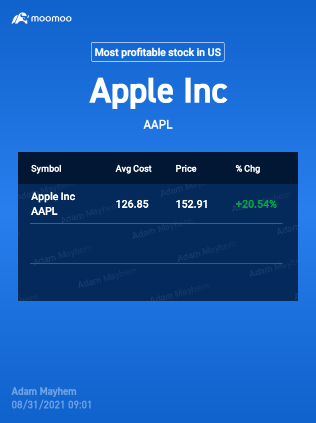 $苹果 (AAPL.US)$