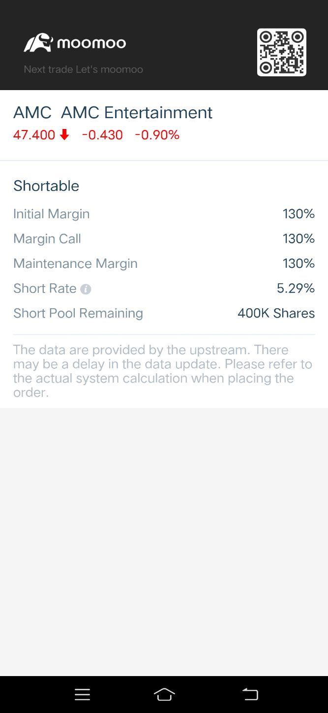 $AMC Entertainment (AMC.US)$ for info only.