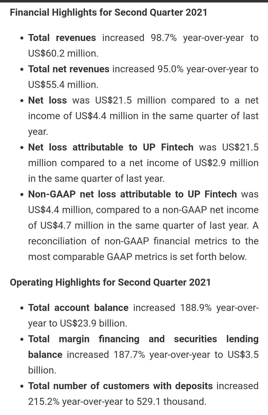 $向上融科 (TIGR.US)$ 月亮时间...[晚安]