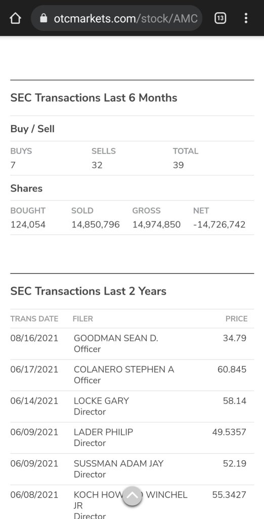 This is the unsponsored ADR? OTC market legal but not really