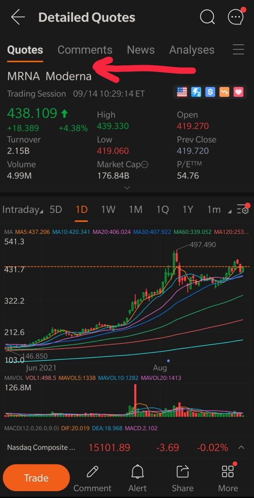 How to purchase options via Paper trading without going into just the Hot options