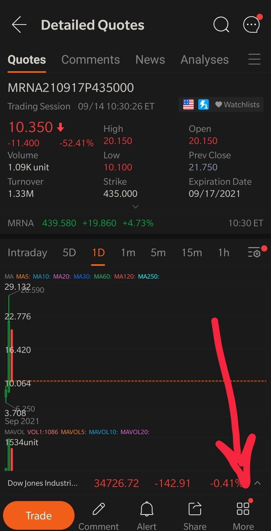 How to purchase options via Paper trading without going into... - moomoo  Community