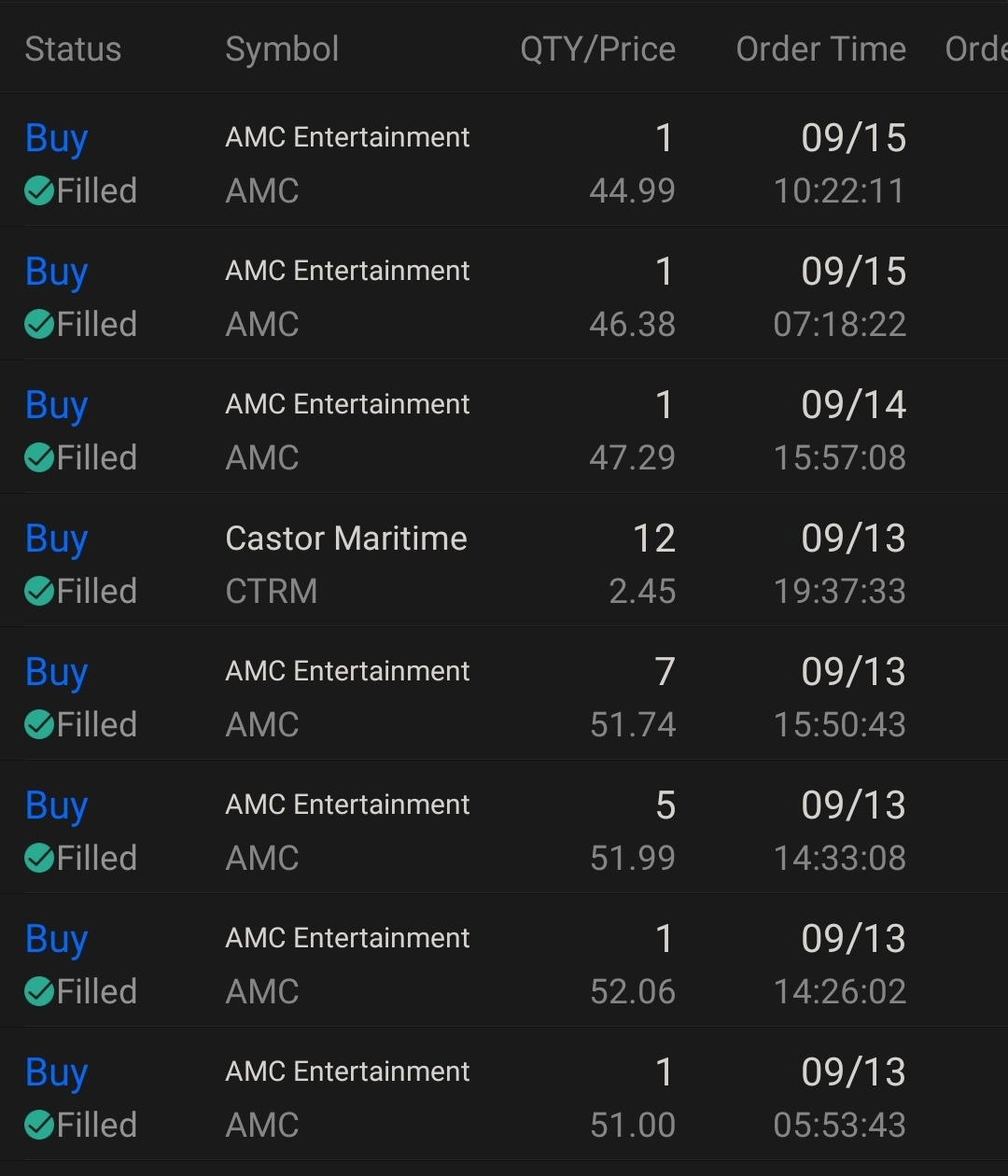 $AMC院線 (AMC.US)$