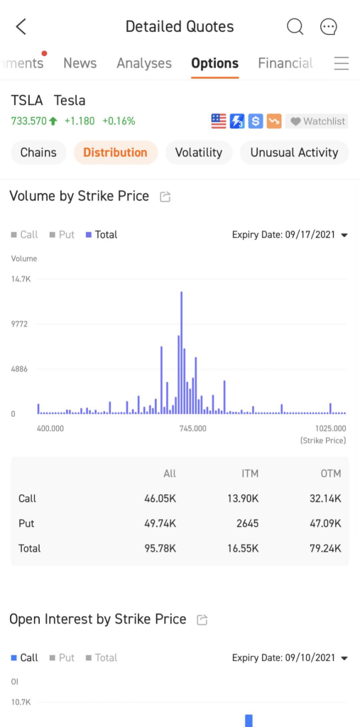 新功能：加入我们，查看 iOS v11.19 中一系列的新功能