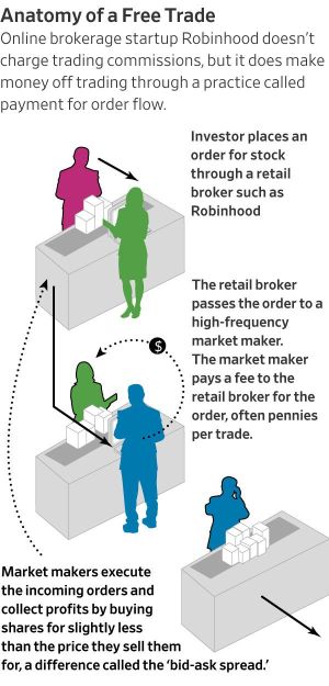 创客利润 📈 Takers Pay 💰