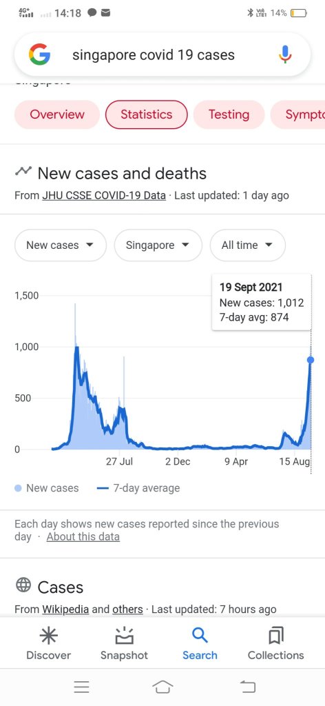 new emerging stock $cov19