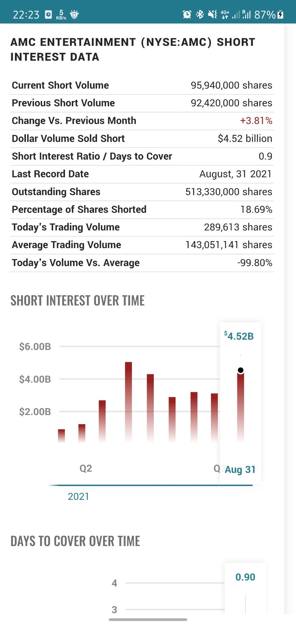 look at the short volume 😂😂😂