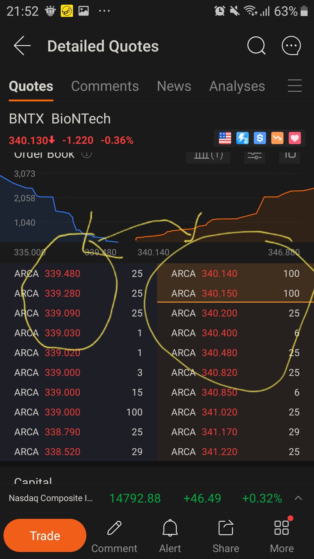 如何解释黄色圈起来的部分，它们之间是否存在任何关系