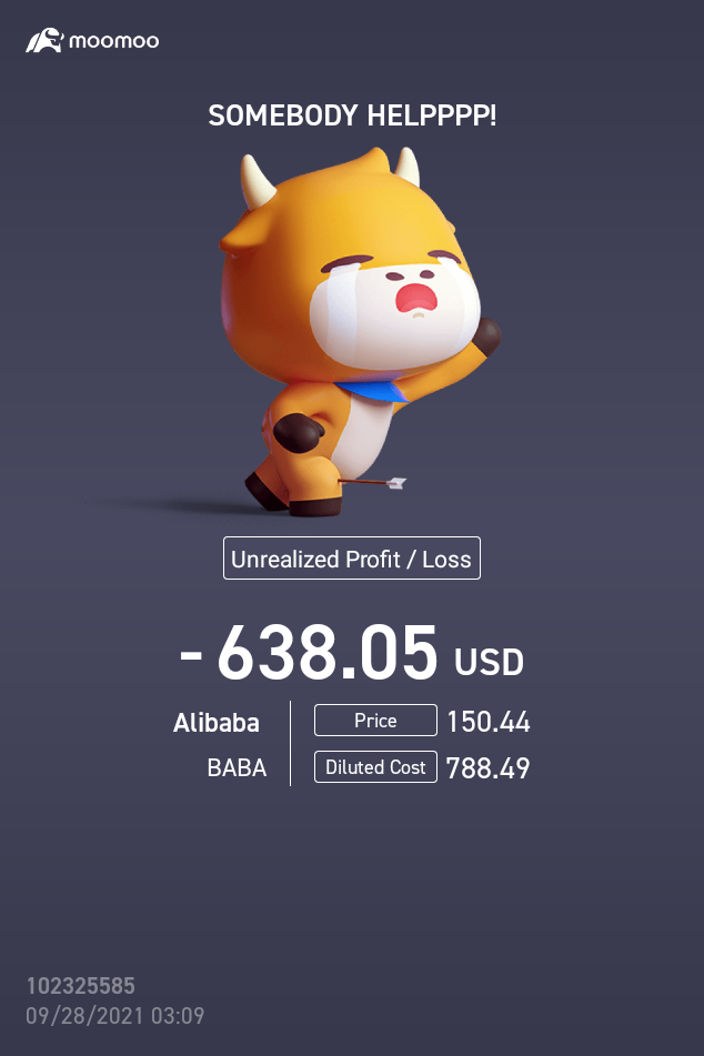 $Alibaba (BABA.US)$