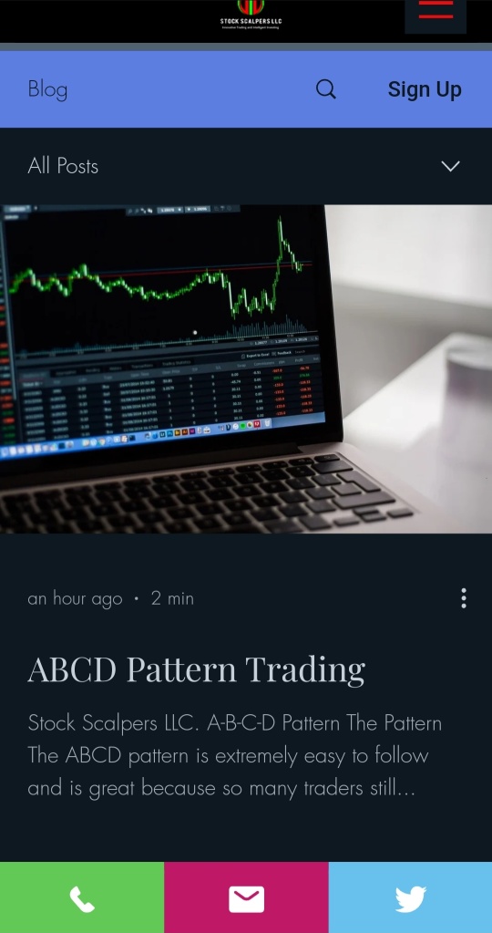 ABCD pattern