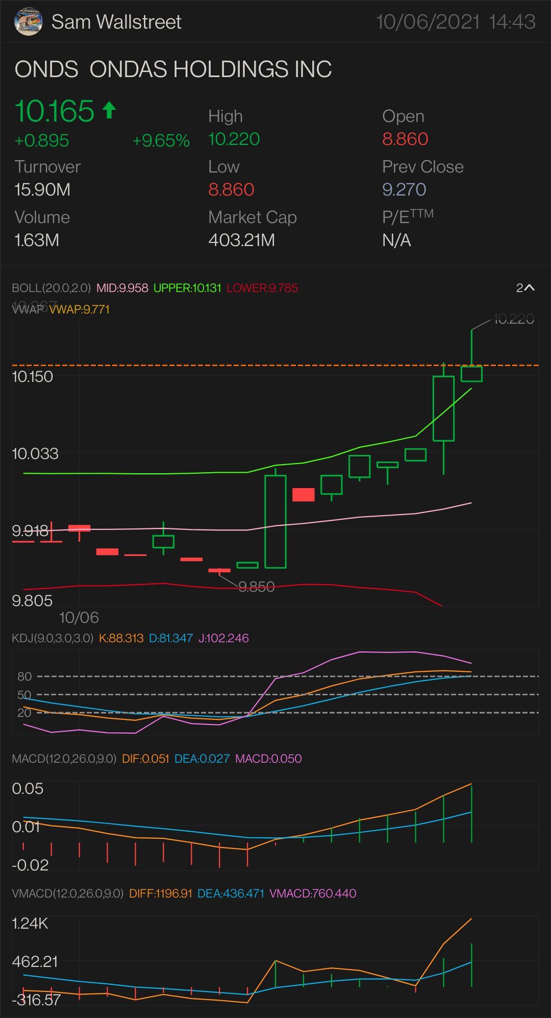 $ONDS — STOCK & OPTION PLAY NEED IT TO BREAK OVER: $10.09 key indicator for MORE uptrend $10.16 confirmation uptrend - $10.29 mini breakout - $10.75 full breako...