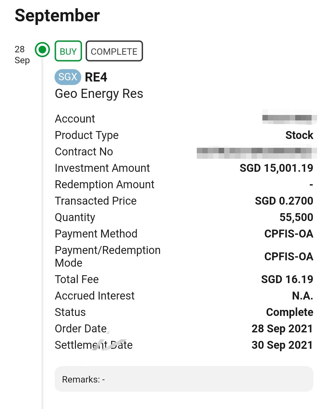 $Geo Energy Res (RE4.SG)$ Rest for today. See what happens tomorrow