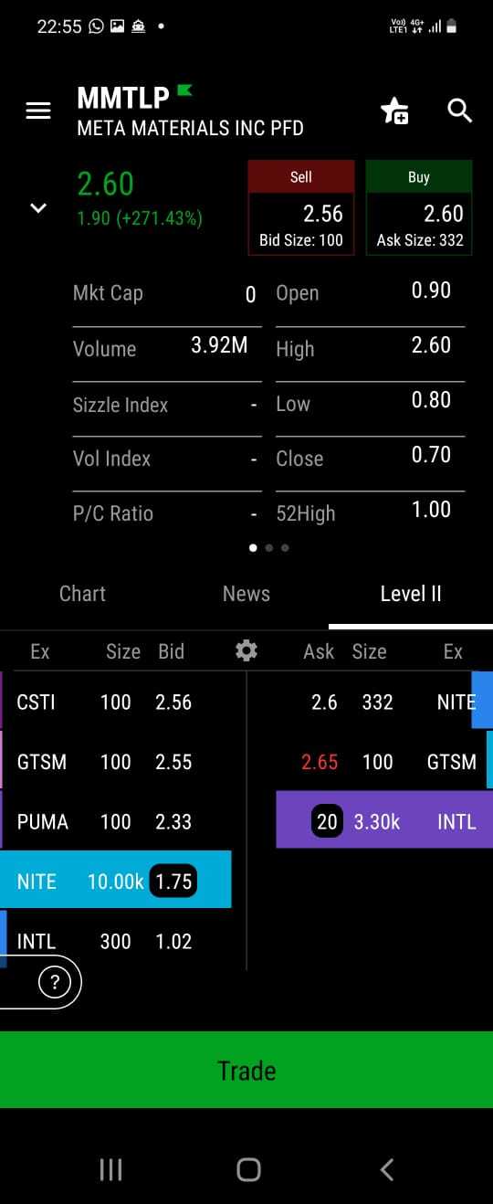 $Meta Materials (MMAT.US)$ 我的朋友给我发了这个，但是他用的是不同的账户？有人有这个吗？