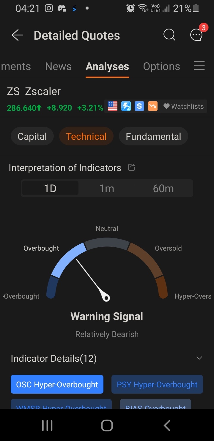 $Zscaler (ZS.US)$