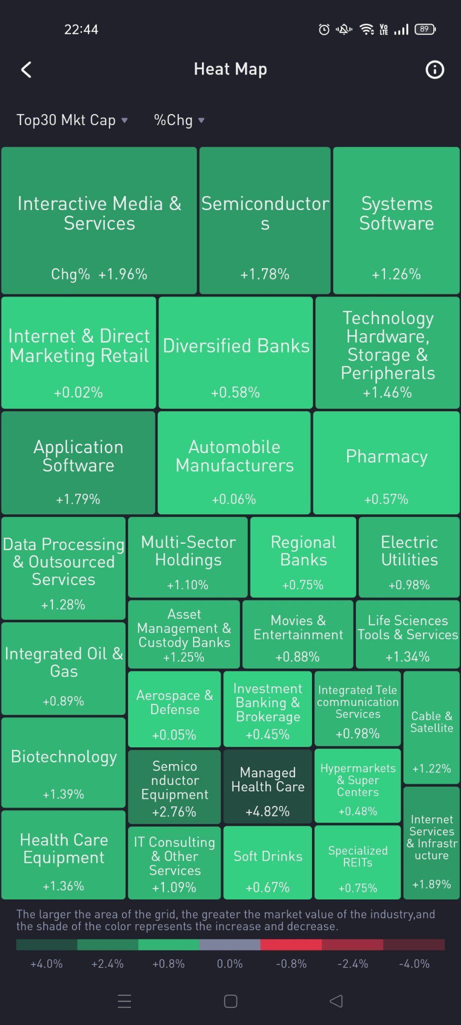 $Vinco Ventures (BBIG.US)$ BINGO！ [色]谢谢你 @The money maker 对于这个推荐