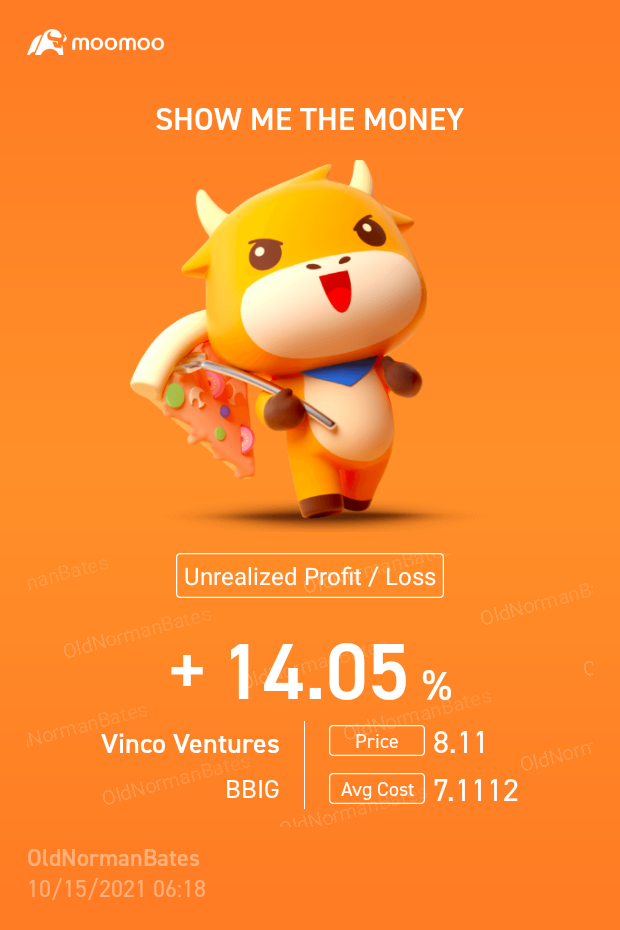 $Vinco Ventures (BBIG.US)$ 这只是开始！