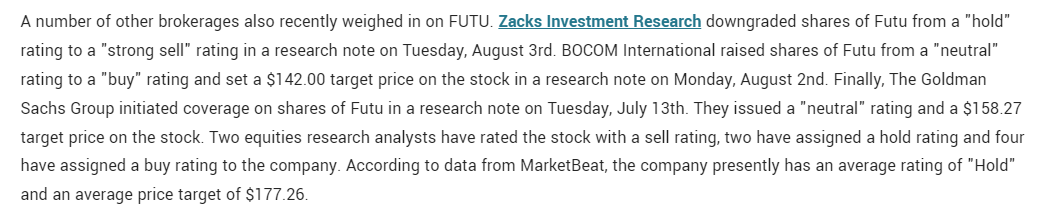 $富途控股 (FUTU.US)$ 两位股票研究分析师对该股进行了卖出评级，两位给出了持仓评级，四位给出了买入评级。根据MarketBeat的数据，该公司目前的平均评级为 “持有”，平均目标股价为177.26美元。 [Emm] 你们怎么想？