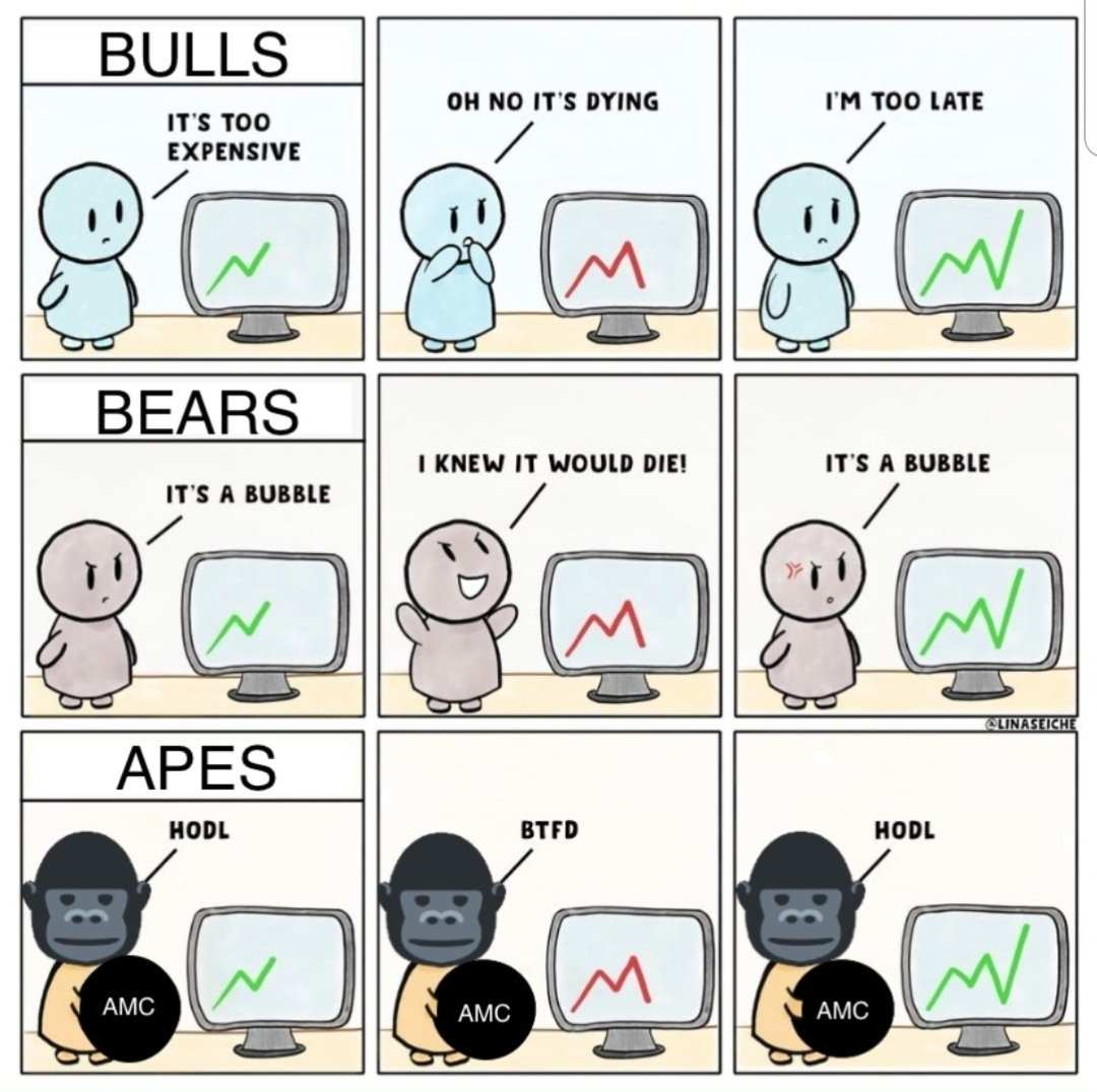 Remember apes HODL till MoA$$ and everyone wins big 🦍🦍🦍🚀