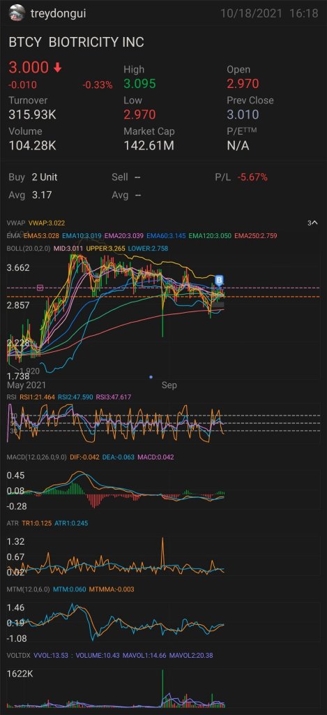 最近 Making Waves？？媒体宣传活动？