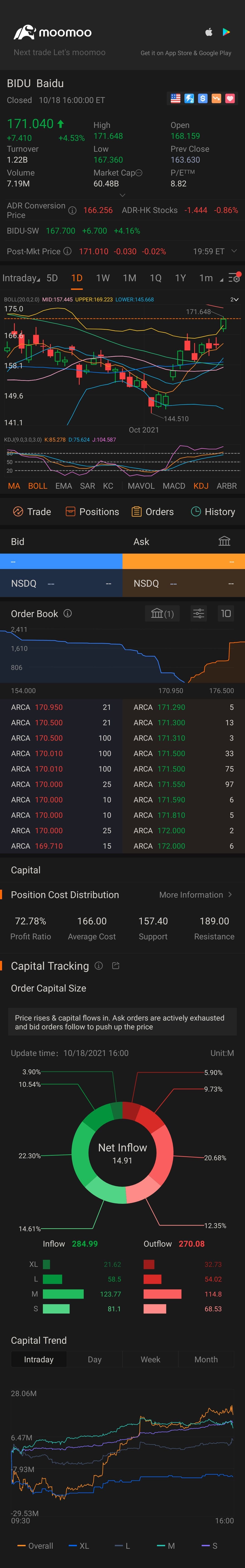 $百度 (BIDU.US)$