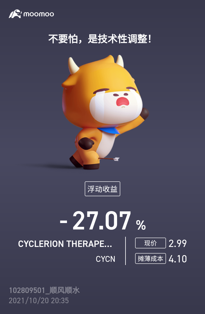 $Cyclerion Therapeutics (CYCN.US)$ 這要調整到幾時呢  ？