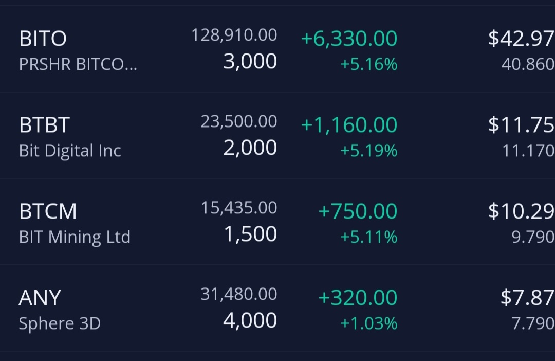 预测和技术面分析