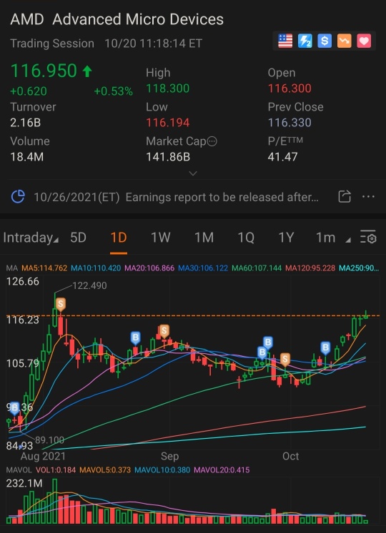 AMD... ATH および NATH に挑戦する可能性はありますか？