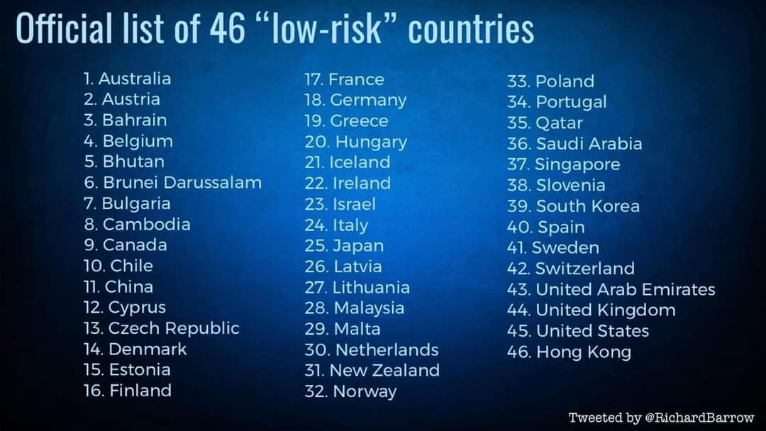 $ThaiBev (Y92.SG)$ 🔴 BREAKING:   The Ministry of Foreign Affairs has just released the list of “low-risk” countries and territories that can take part in the r...