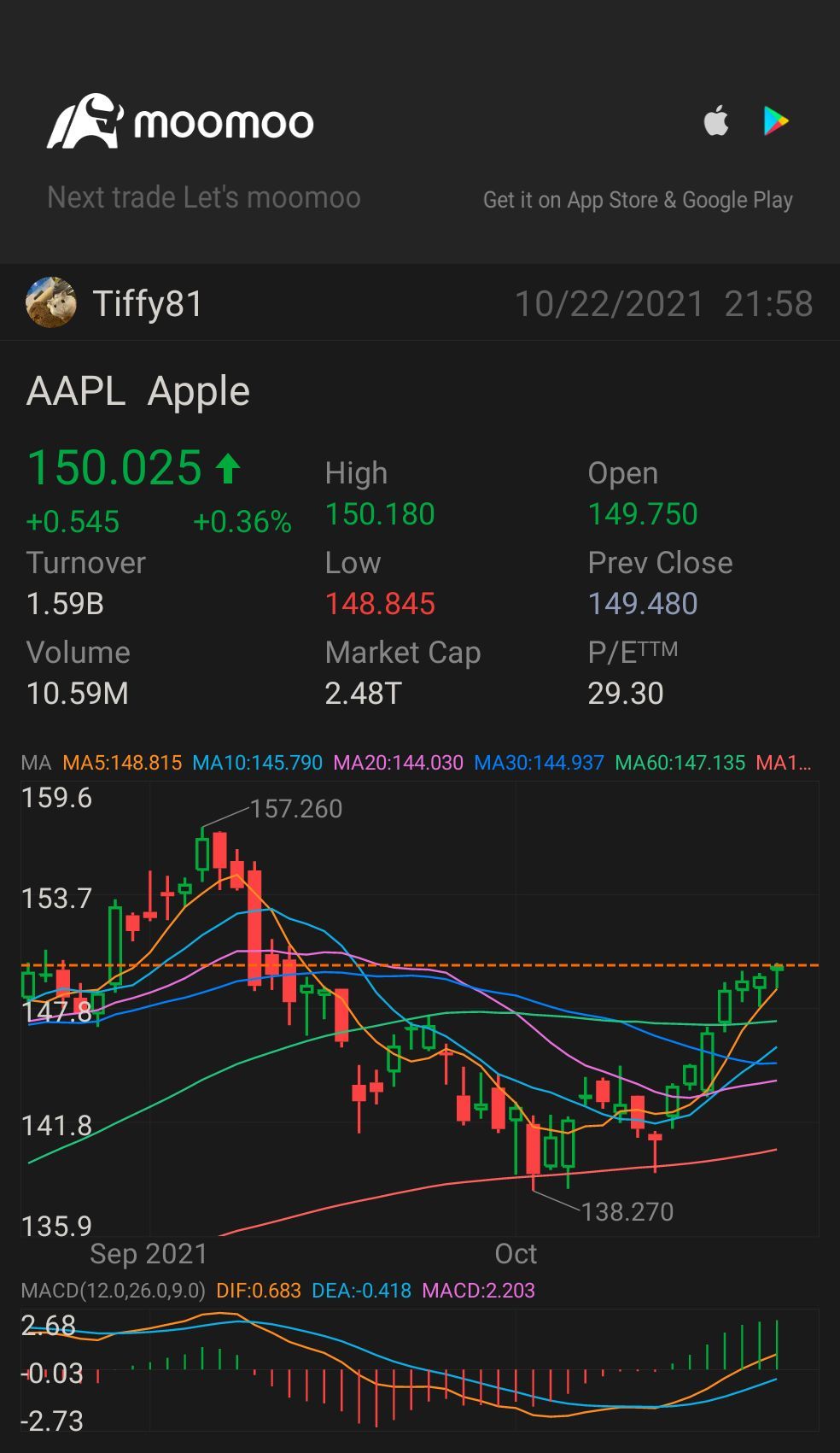 $苹果 (AAPL.US)$