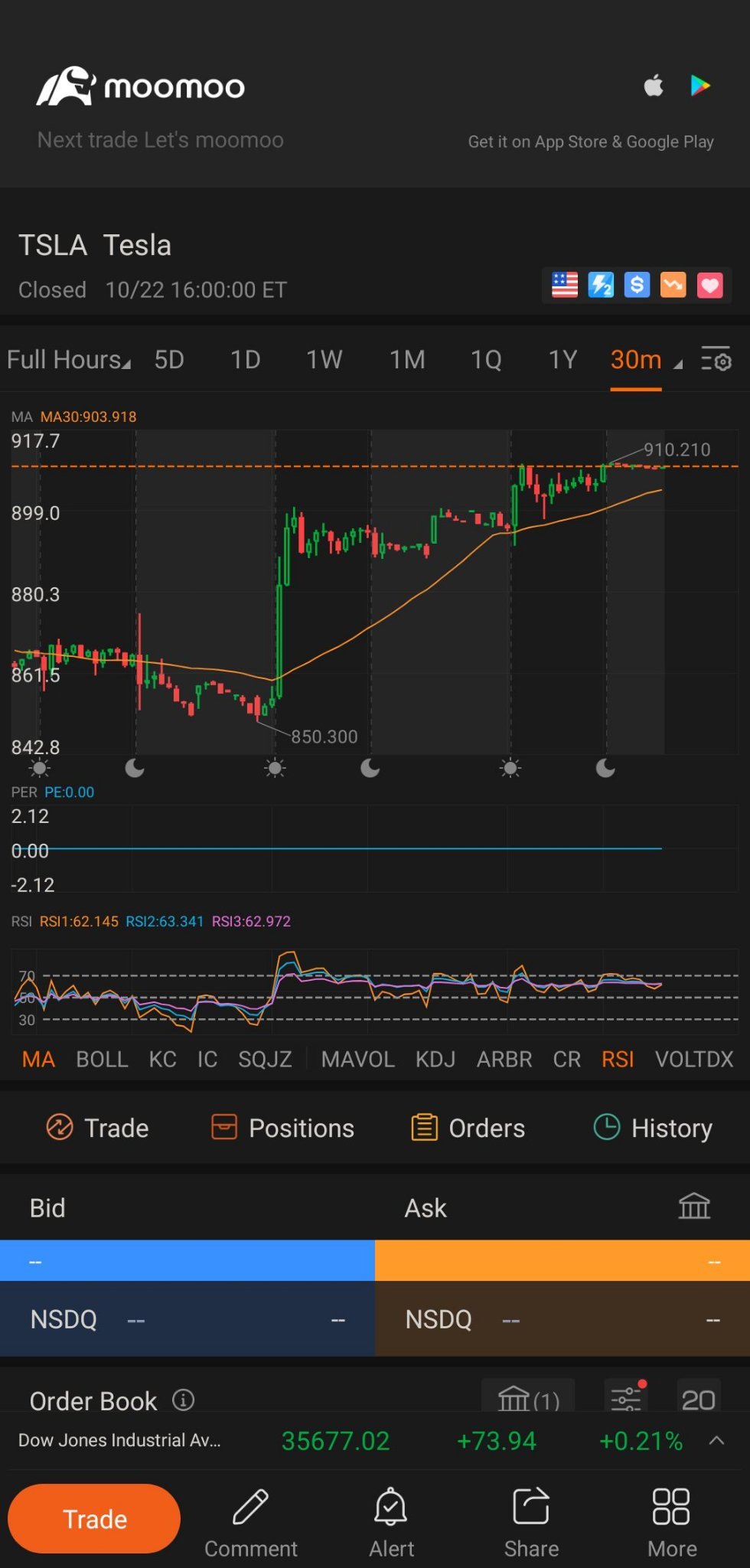 $特斯拉 (TSLA.US)$