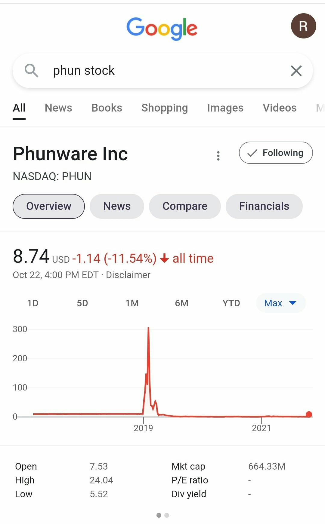 $Phunware (PHUN.US)$ PT $350 $Phunware Inc C/Wts 26/12/2023 (To Pur Com) (PHUNW.US)$ the Warrant Share $300 to $400 because limited share release and the shares...