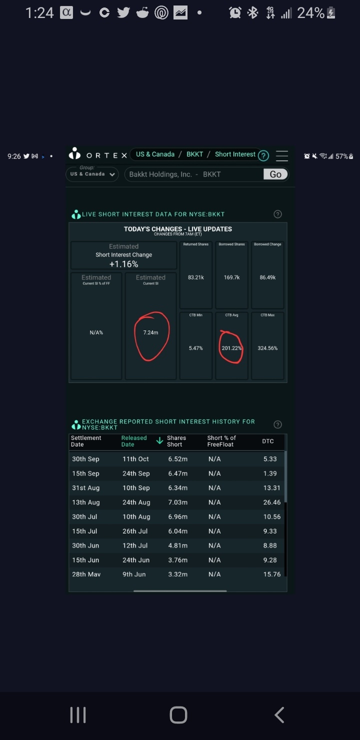 $Bakkt Holdings (BKKT.US)$ 我们知道了，就让它运行吧...