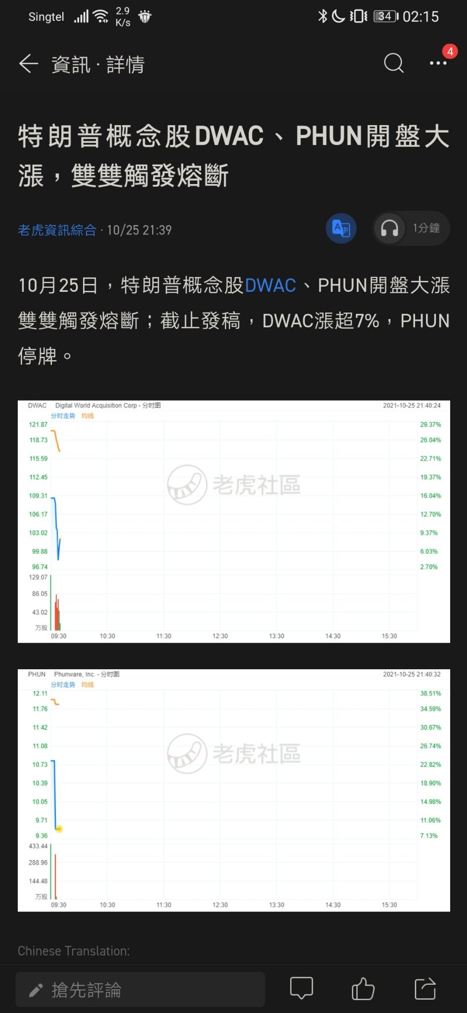 $Phunware (PHUN.US)$ Suspension of trading 😳