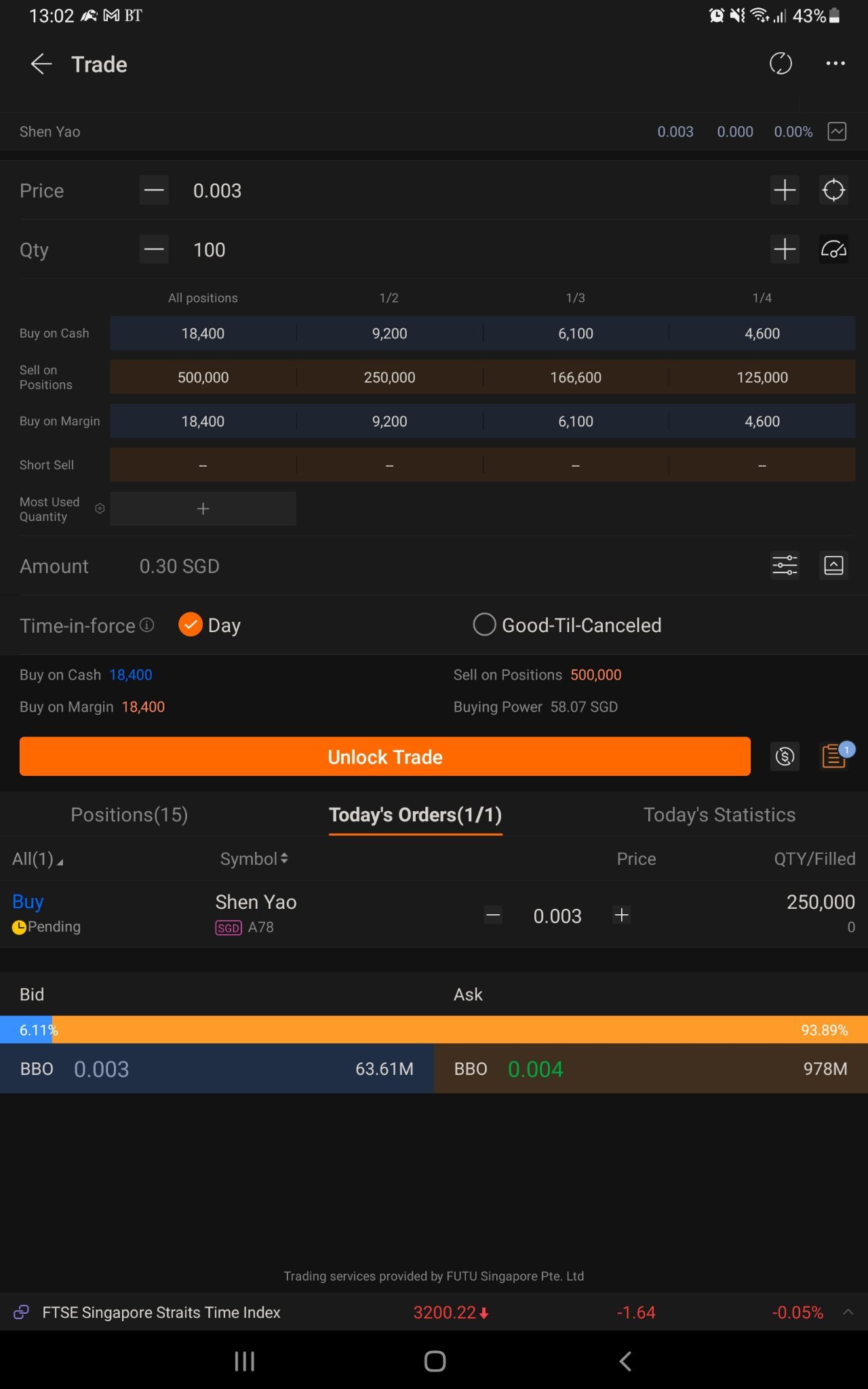 $Shen Yao (A78.SG)$ why my buy for $0.003 keep pending? I thought there are 60mil shares pending for sales.