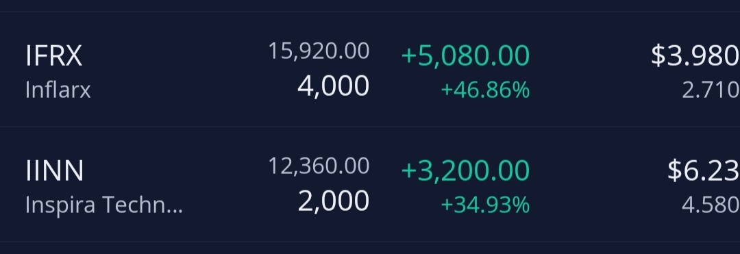 $InflaRx (IFRX.US)$ $Inspira Technologies Oxy (IINN.US)$ 哈哈哈！！ [色]@101853723