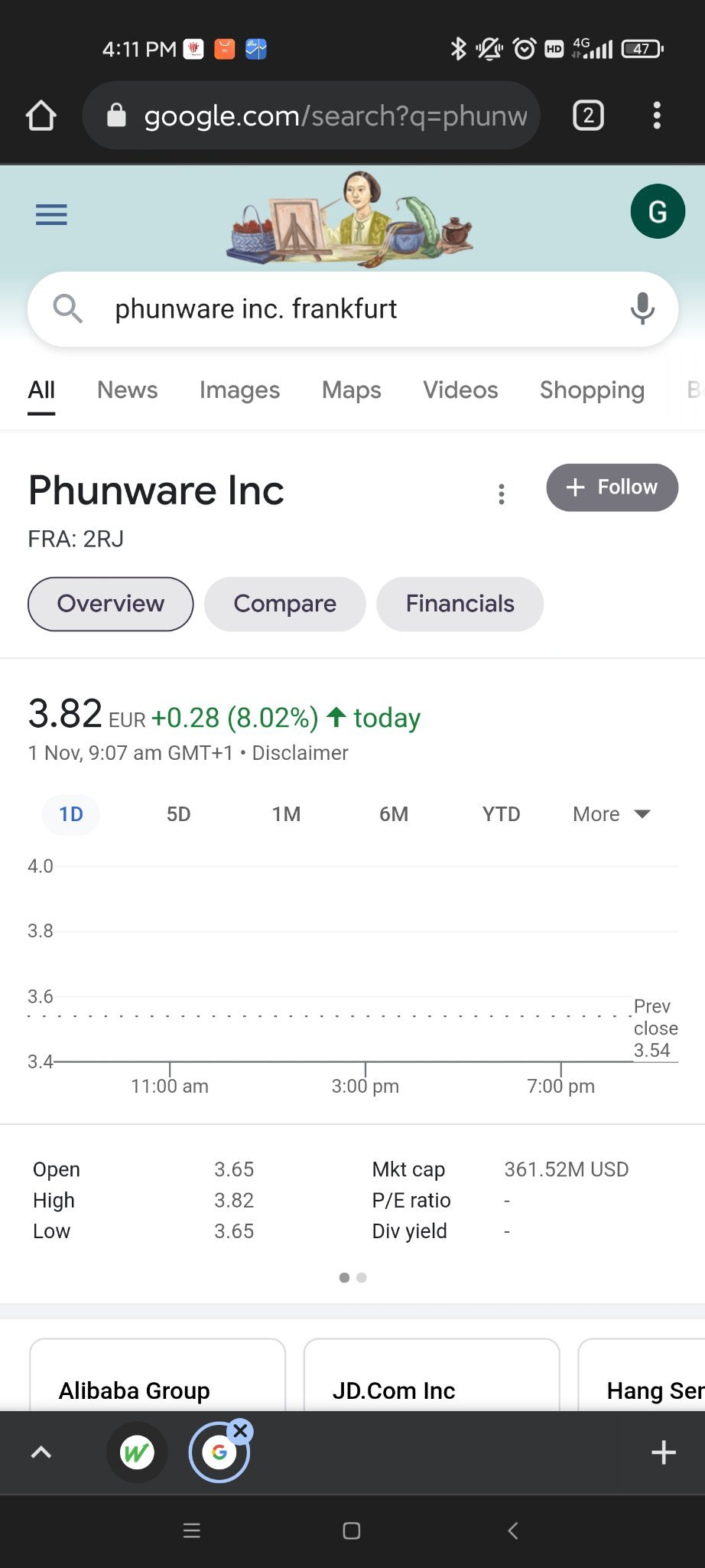 $Phunware (PHUN.US)$ 德国市场的伙计们，嘿