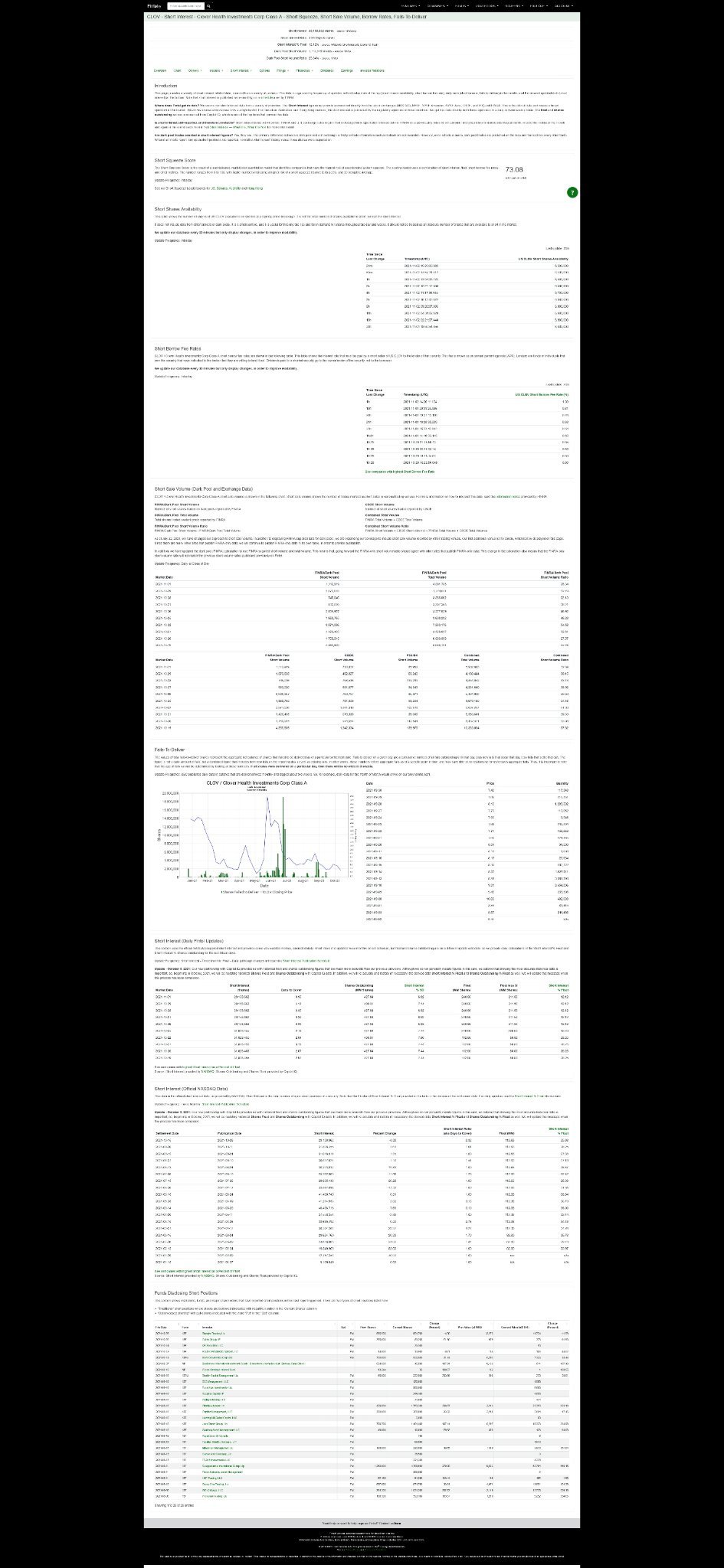 $Clover Health (CLOV.US)$ 💎🤲 🍀💪