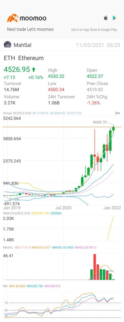 ETH To The Next Game Play!