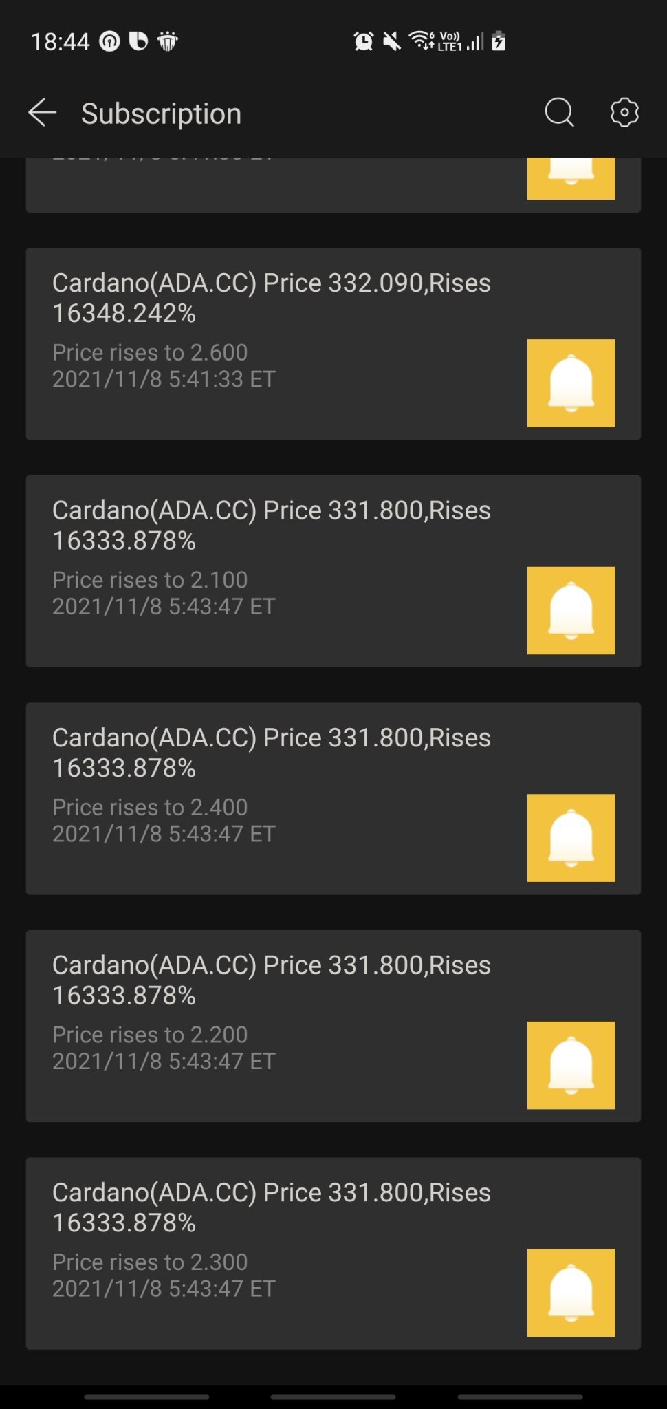 $カルダノ (ADA.CC)$ 私の目が錯覚しているのか、システムエラーか？