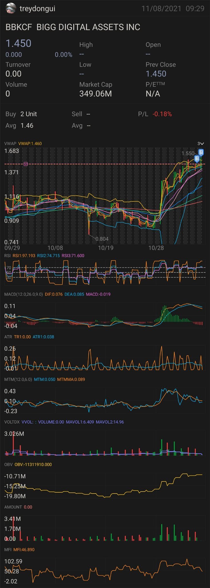 我一直關注的另一家不太知名的區塊鏈公司。我認為很快就會有很大的上漲...