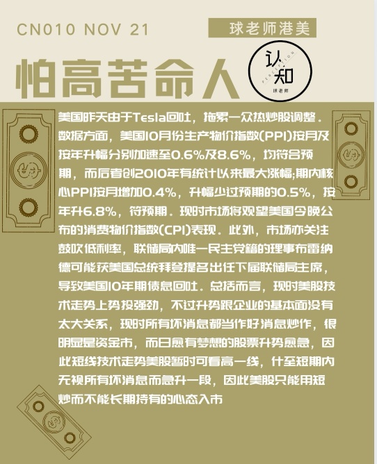 2021年11月10日、シングルデーで骨折したが、上昇トレンドが継続し、依然として高水準を予想できる。