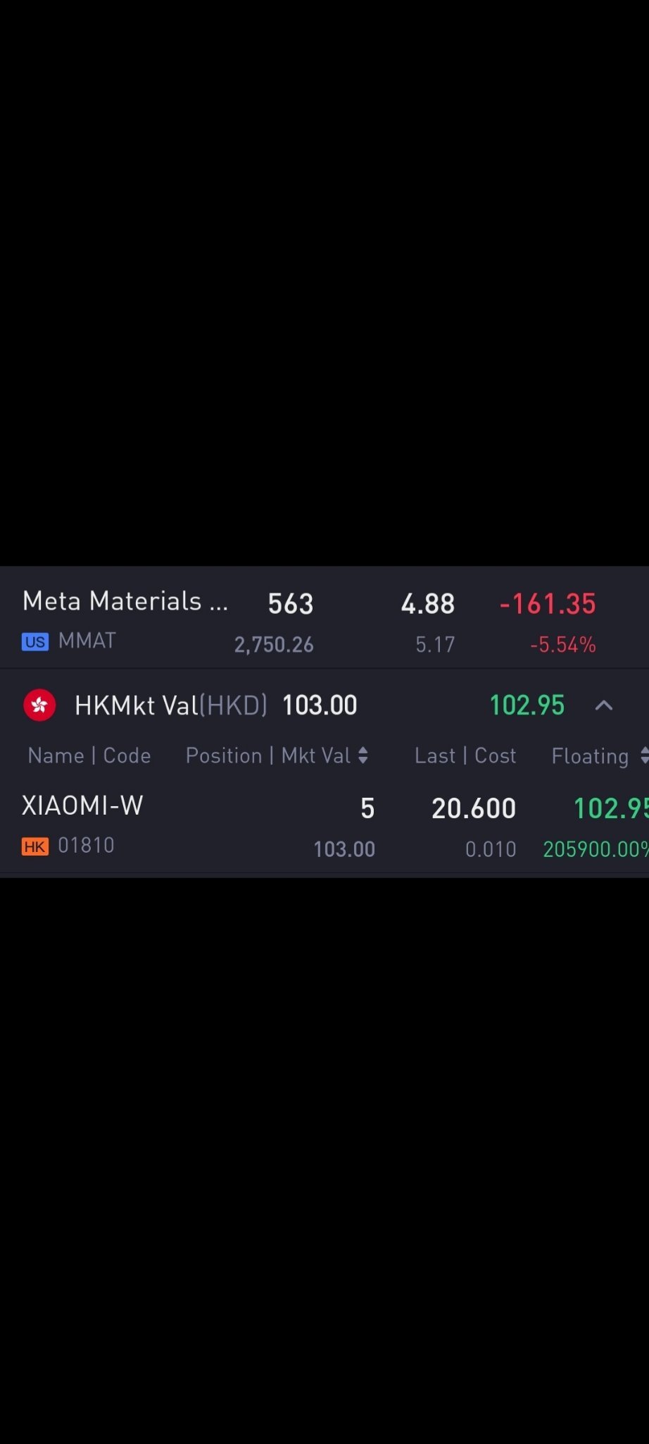 $Meta Materials (MMAT.US)$ 下次把这个混蛋打趴下，这支股票将让我们退休